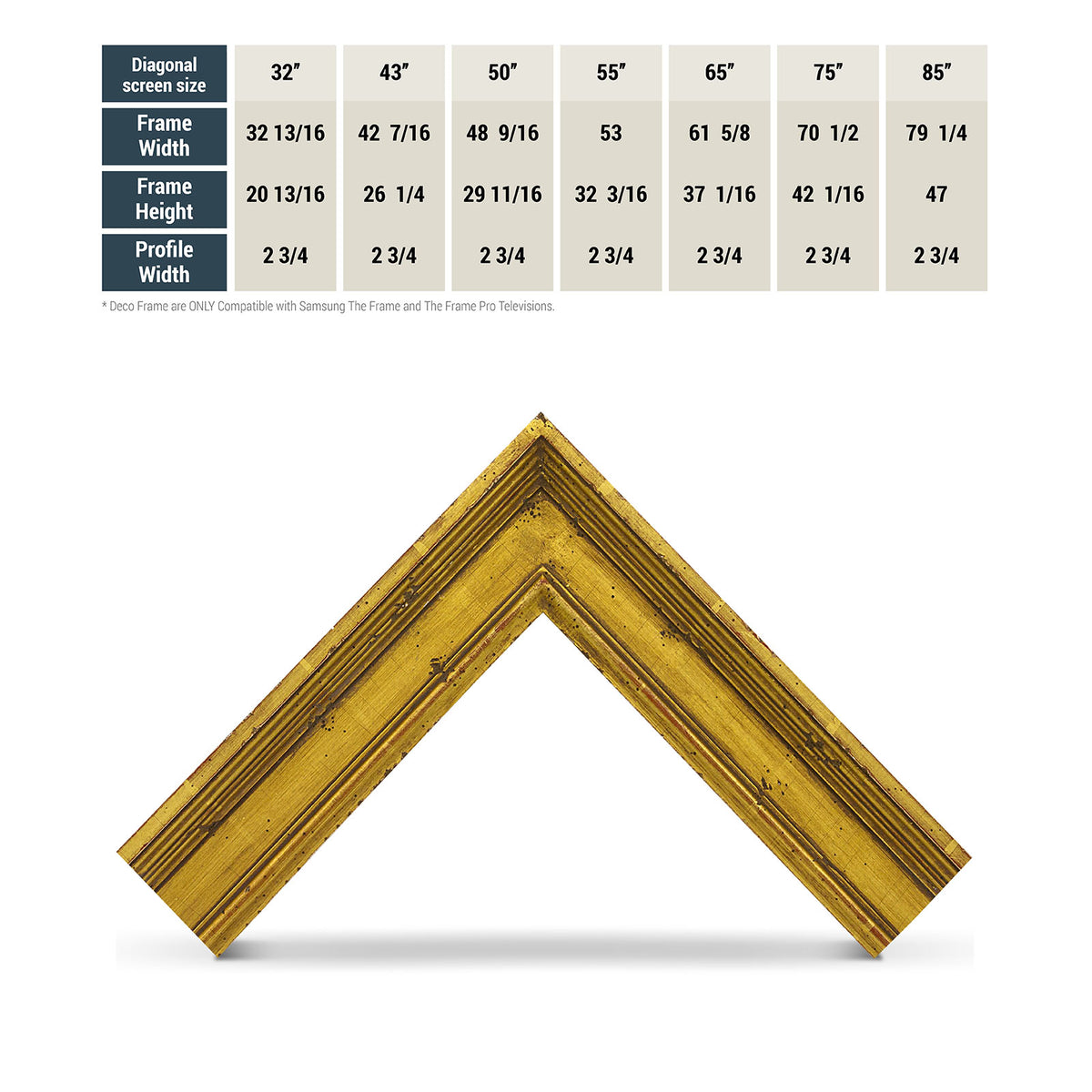 Comparison Chart of M8032 Deco Gold