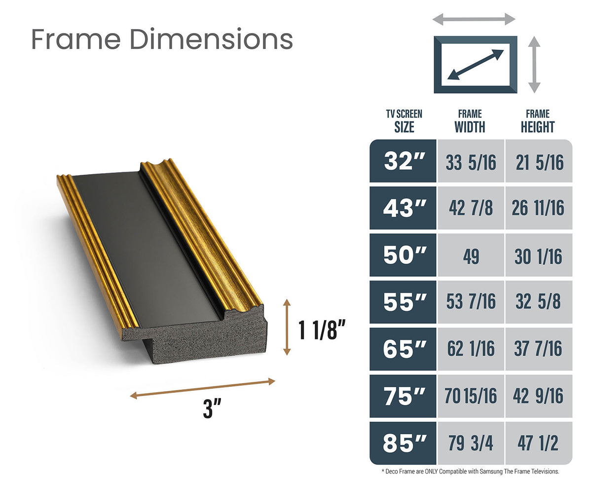 Gold & Black Frame for Samsung The Frame TV | Deco TV Frames