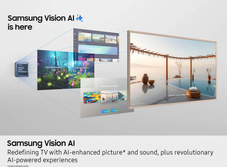 50&quot; Samsung The Frame / QLED 4K Art Mode Samsung Vision AI Smart TV (2025)