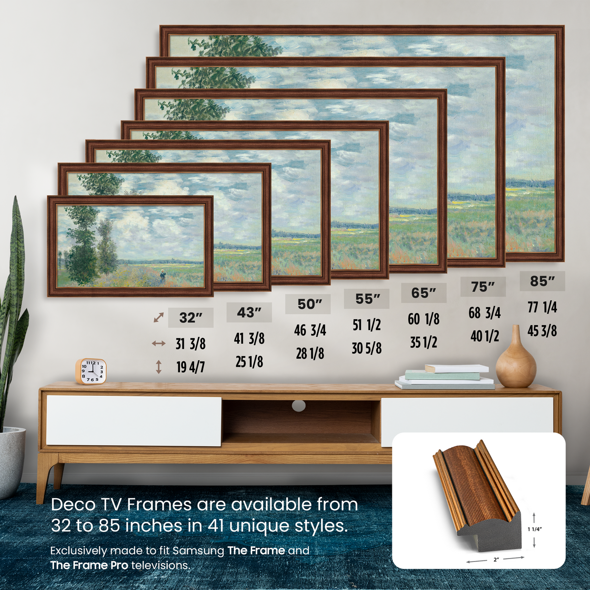 SAMPLE - Industrial Copper