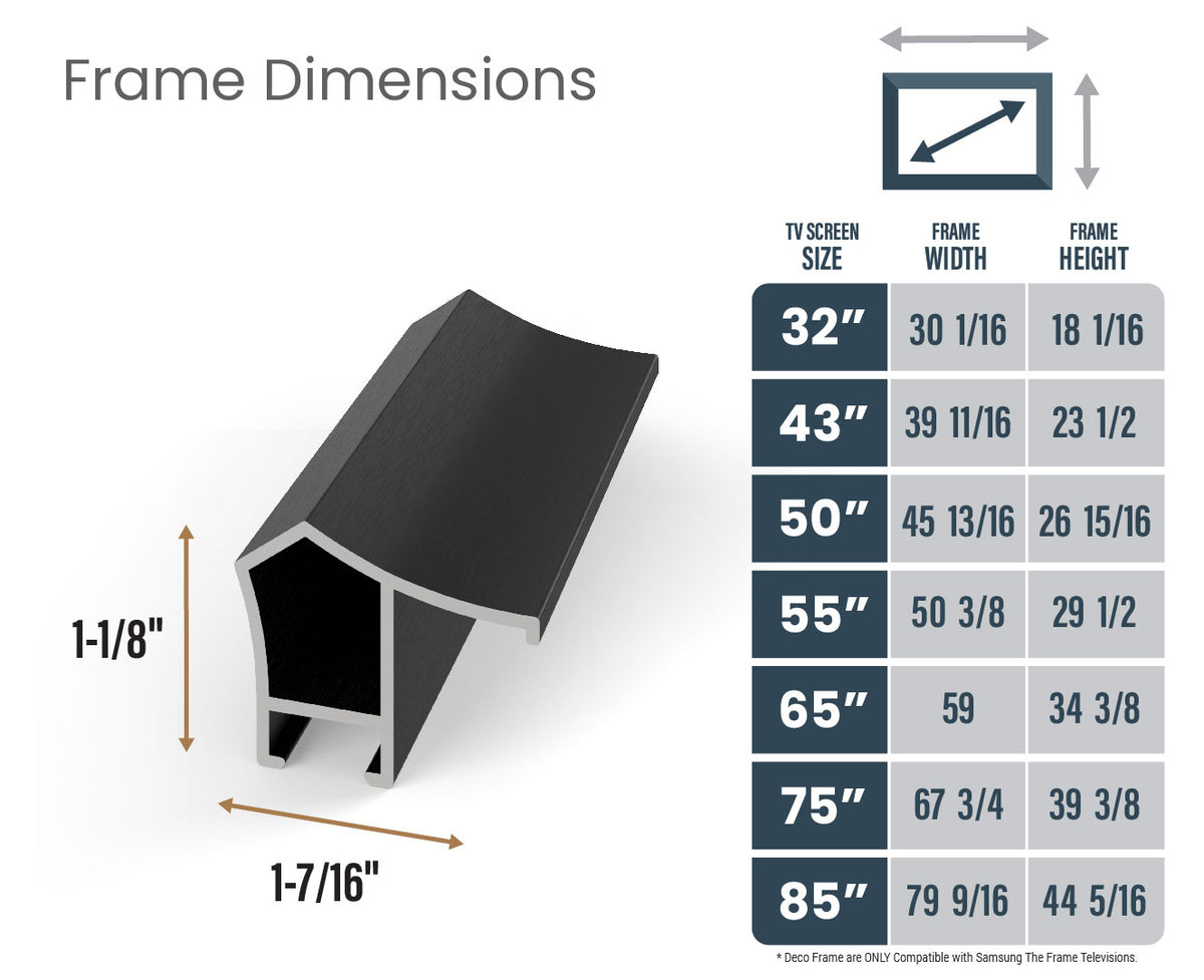 Anodized Black - Alloy Prismatic Samsung Frame Bezel