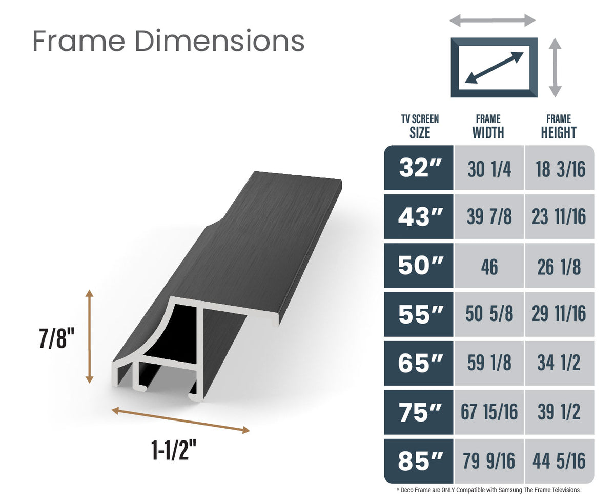 Anodized Black - Alloy Scoop Samsung Frame Bezel