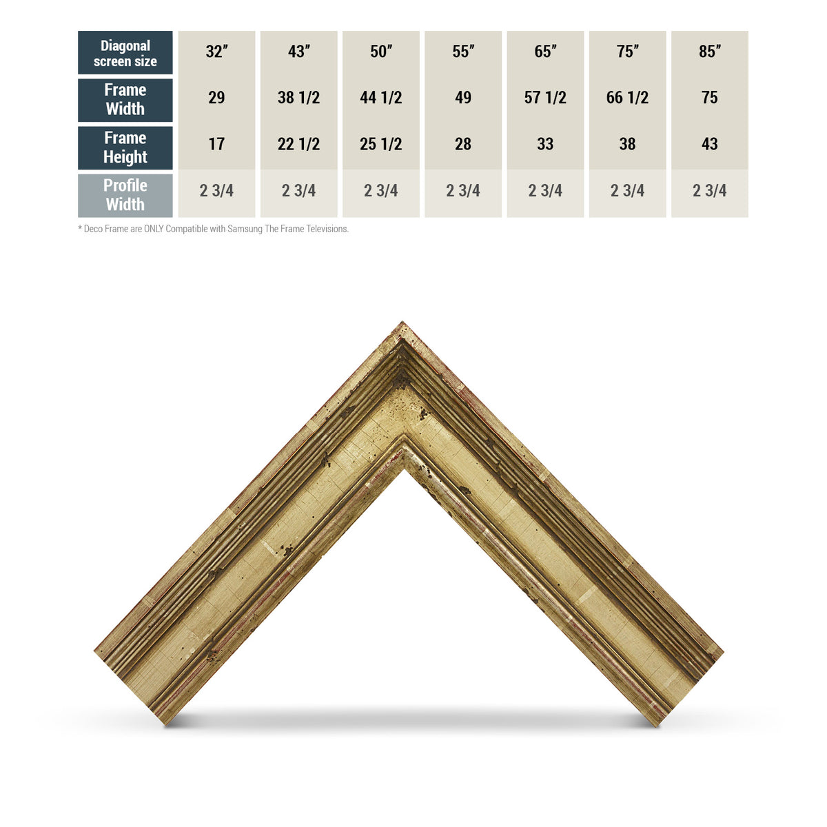 Comparison Chart for M8024